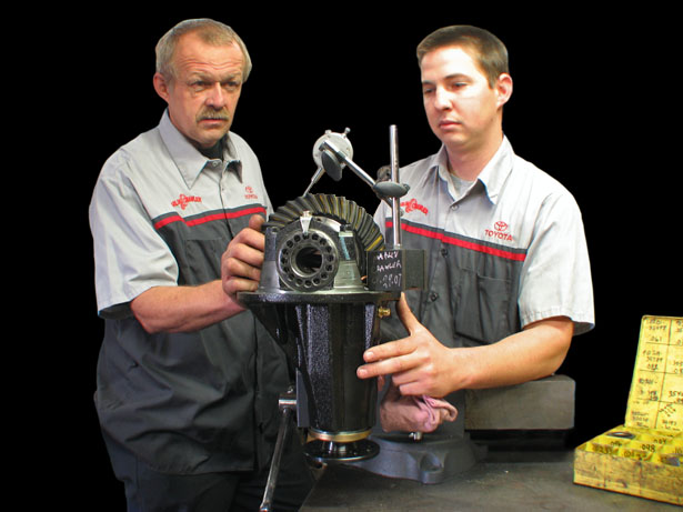 Differential Image