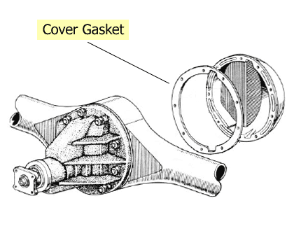 Now carrying Land Cruiser Rear Diff Cover Gaskets IH8MUD Forum