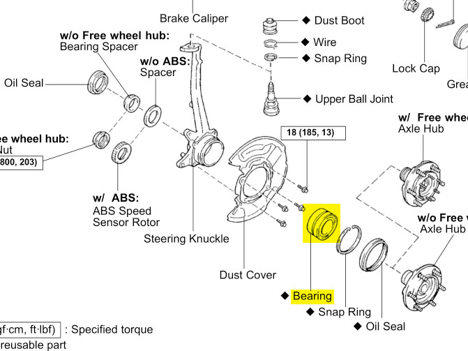 Front Wheel Bearing, IFS Type-2 - Image 2