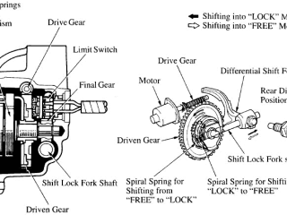electric-locker-actuator